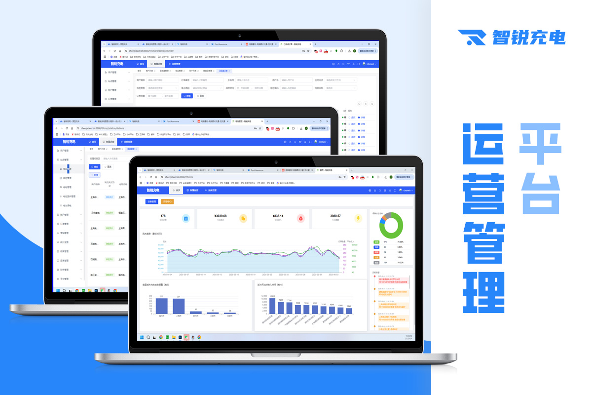 运营管理平台